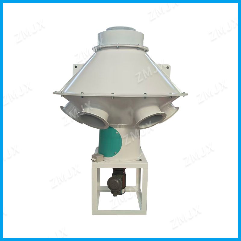 旋轉(zhuǎn)分配器